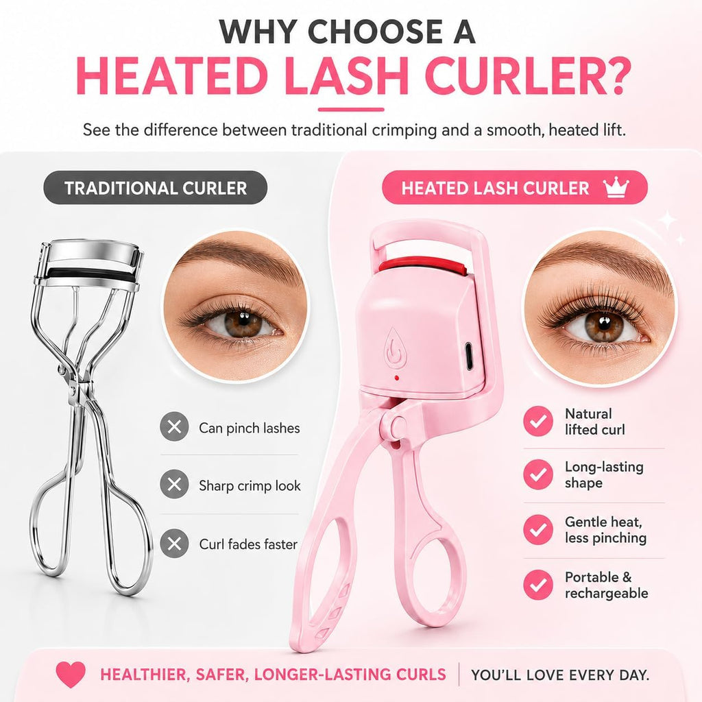 Heated Eyelash Curlers