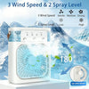 Cooling Fan With Ice