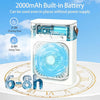 Cooling Fan With Ice
